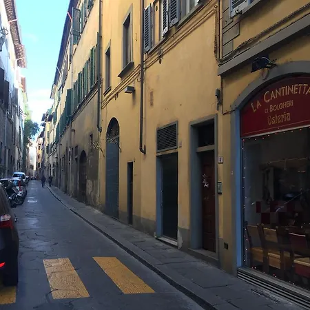 Dado By Mamo Apartament *